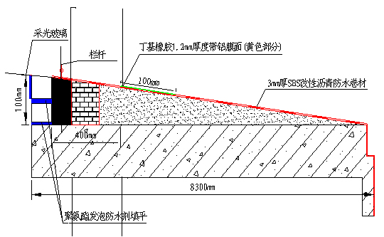 �ߌ�סլ���<a href='http://m.waiqiangqingxi.com.cn' target='_blank' title='�B©'>�B©</a>�S��