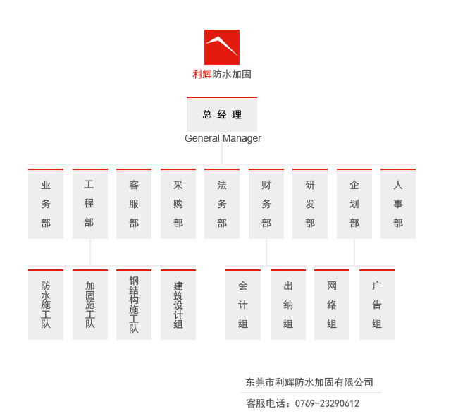 �|ݸ�����x��ˮ�ӹ����޹�˾�ܘ�(g��u)