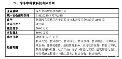 應(yīng)收賬款是凈利5倍，多家子公司離奇虧損，中科軟上市之路道阻且長(zhǎng)